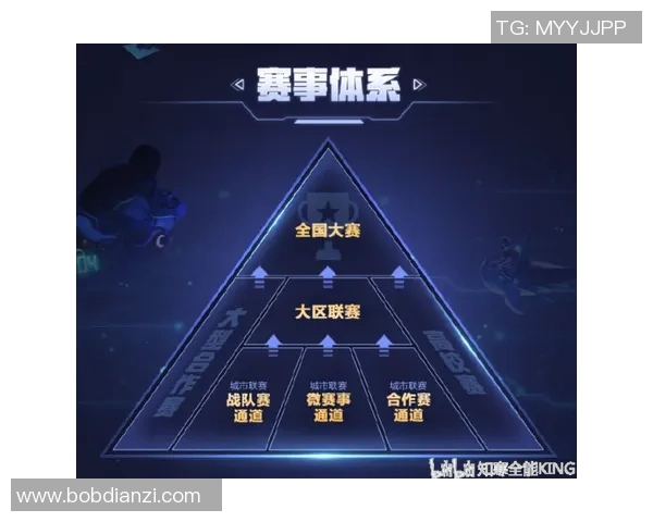 2026电竞新闻S15LOL最新比分分析王者荣耀精彩配合TOP10BLG强势领跑赛事榜单